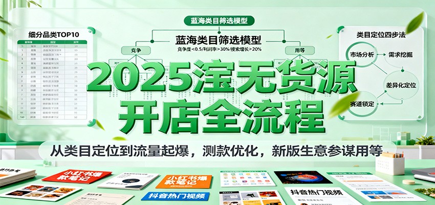 fy19751期-2025淘宝无货源开店全流程,从类目定位到流量起爆,测款优化,新版生意参谋用等 20251024070300-68fb24a4a2107.jpg