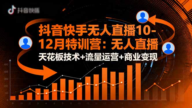 (16372期)抖音快手无人直播10-12月特训营:无人直播天花板技术+流量运营+商业变现 20251024070543-68fb254727a98.jpg
