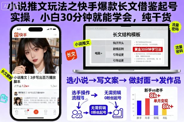 mp40359期-小说推文玩法之快手爆款长文借鉴起号实操,小白30分钟就能学会,纯干货 20251027090426-68ff359ad8268.jpg