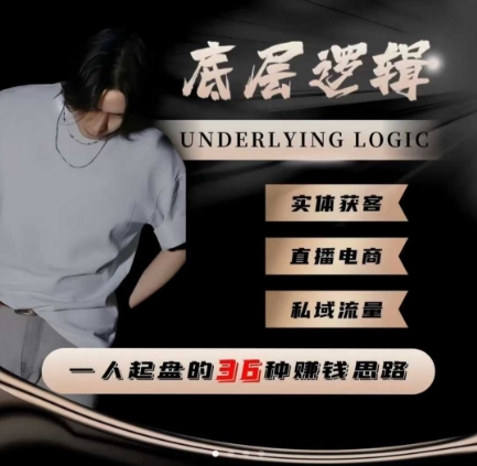 mp40362期-一个人起盘的底层逻辑,私域流量-直播电商-实体获客,一人起盘的36种賺钱思路 20251027090432-68ff35a0ae5b6.jpg