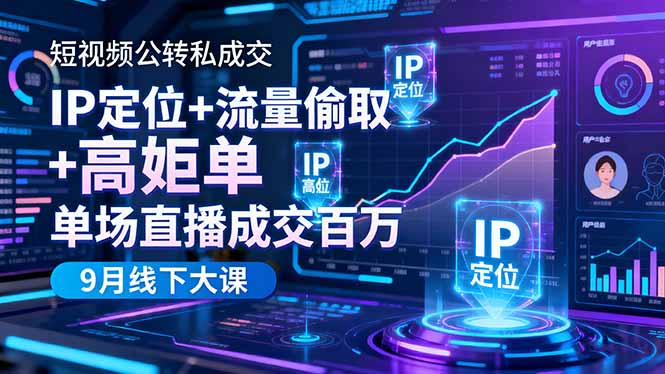 (16406期)短视频公转私成交9月线下大课,IP定位+流量偷取+高客单,单场直播成交百万 20251027090505-68ff35c18604c.jpg