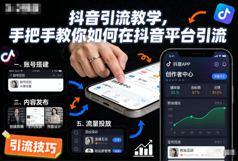 mp44699期-抖音引流教学,手把手教你如何在抖音平台引流 20251210030332-6938e304182cd.jpg