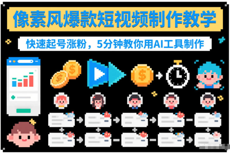 mp44850期-像素风爆款短视频制作教学,快速起号涨粉,5分钟教你用AI工具制作 20251230090225-695395210352a.jpg