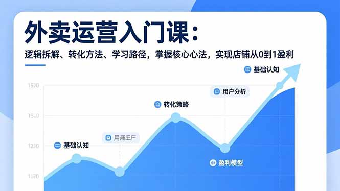 (17027期)外卖运营入门课,逻辑拆解、转化方法、学习路径,掌握核心心法,实现店铺从0到1盈利 20260107050414-695de94ebb529.jpg