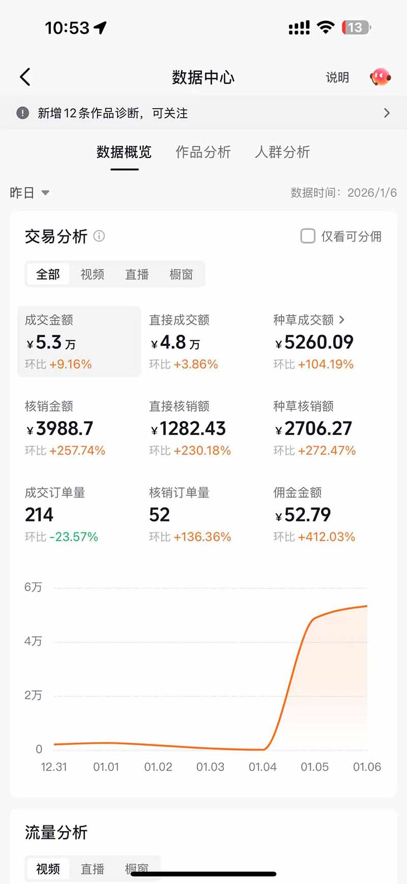 (17052期)带货天花板赛道,抖音团购达人0成本月入3000+!轻松赚 20260112030114-696463faf40d7.jpg