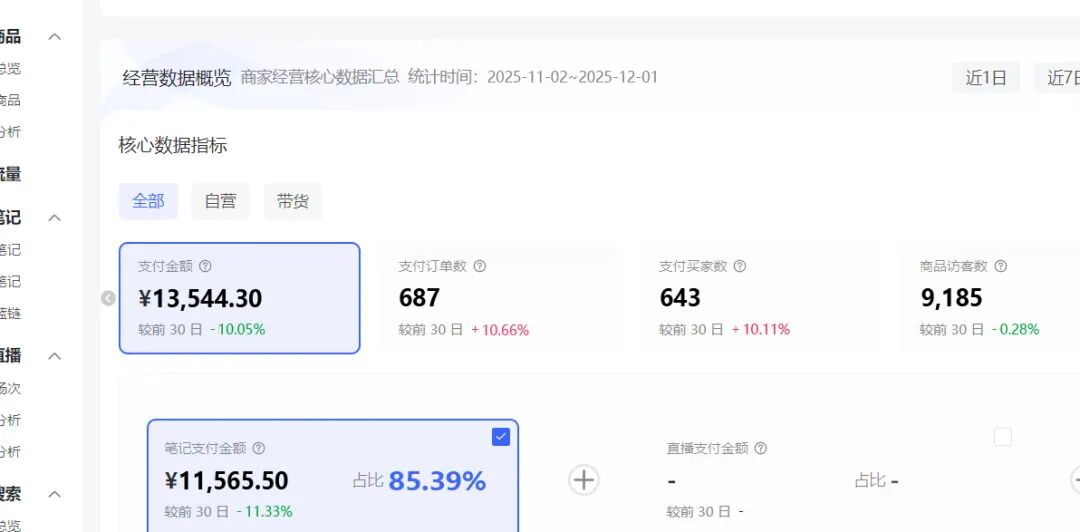 (17271期)小红书虚拟矩阵:软件批量发笔记,单店100款,3个店同时操作(共71节) 20260130170036-697ce3b4c2f1e.jpg