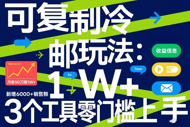 可复制冷邮件玩法:月投50刀賺1W+,新增6000+销售额,3个工具零门槛上手 20260228090039-69a2aeb719be9.jpg