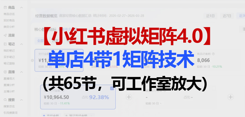 (18000期)小红书虚拟矩阵4.0技术:单店4带1矩阵(共65节,可工作室放大) 20260413090050-69dcb0c23f7e6.jpg