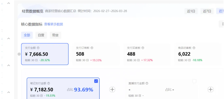 (18000期)小红书虚拟矩阵4.0技术:单店4带1矩阵(共65节,可工作室放大) 20260413090050-69dcb0c2a924f.png