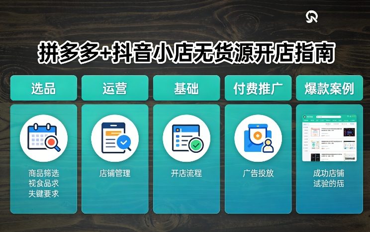 拼多多+抖音小店无货源开店,包括:选品、运营、基础、付费推广、爆款案例等(更新26年4月) 20260416130039-69e0dd77b2594.jpg