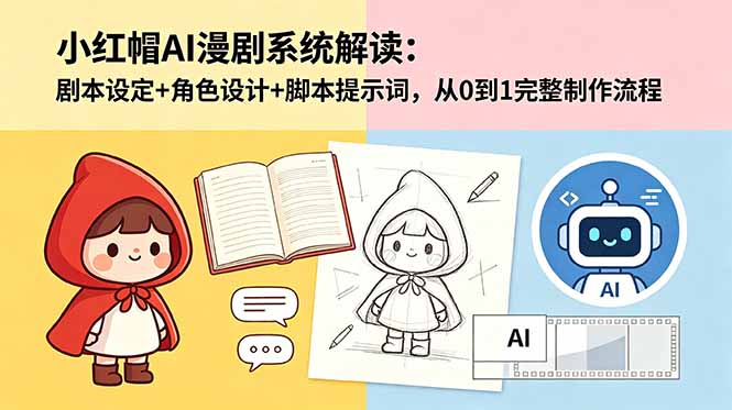 (18612期)小红帽AI漫剧系统解读:剧本设定+角色设计+脚本提示词,从0到1完整制作流程 20260526010034-6a14f0b22f43f.jpg
