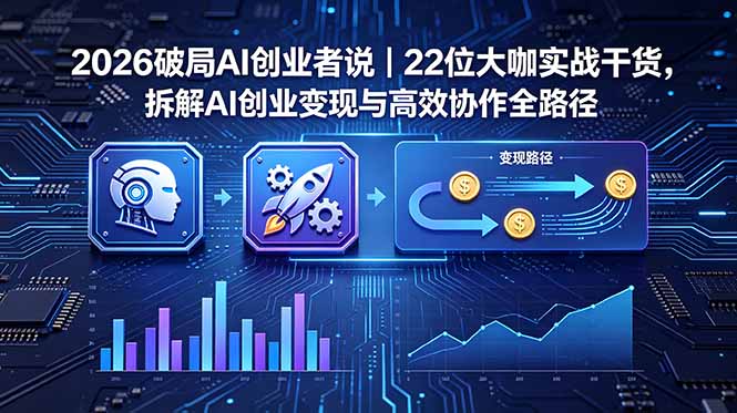 (18628期)2026 破局 AI 创业者说|22 位大咖实战干货,拆解 AI 创业变现与高效协作全路径 20260527150040-6a170718e5423.jpg