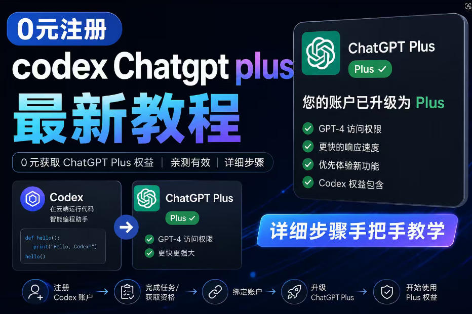 0元全自动注册codex gpt plus最新教程,0元获取GPT Plus权益,手把手详细教学 20260601050617-6a1d134937ccf.jpg