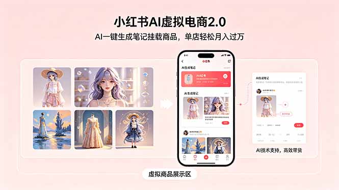 (18690期)小红书AI虚拟电商2.0,AI一键生成笔记挂载商品,单店轻松月入过万 20260601070238-6a1d2e8e9527e.jpg