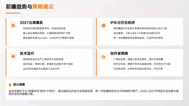 (18698期)剧本写了没人看?分镜画了不会动?这套课教你打通漫剧制作全链路,直接产出可传播成品 20260601110101-6a1d666dc9824.jpg