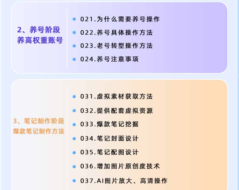 (18764期)小红书虚拟项目特训班9.0,全面拥抱AI,批量产出原创PPT货源,单品/单店纯利润几万到几十W 20260606170042-6a24523a50166.jpg