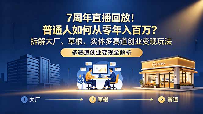 (18894期)7周年直播回放!普通人如何从零年入百万?拆解大厂、草根、实体多赛道创业变现玩法 20260615050203-6a2f874ba95a9.jpg