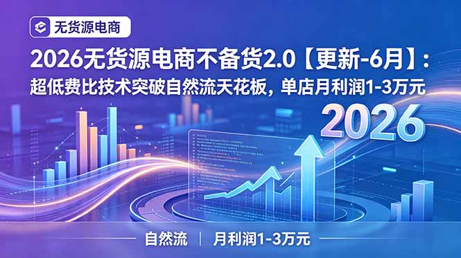 (18912期)2026无货源电商不备货2.0【更新-6月】:超低费比技术突破自然流天花板,单店月利润1-3万元 20260616050158-6a30d8c6cceb0.jpg