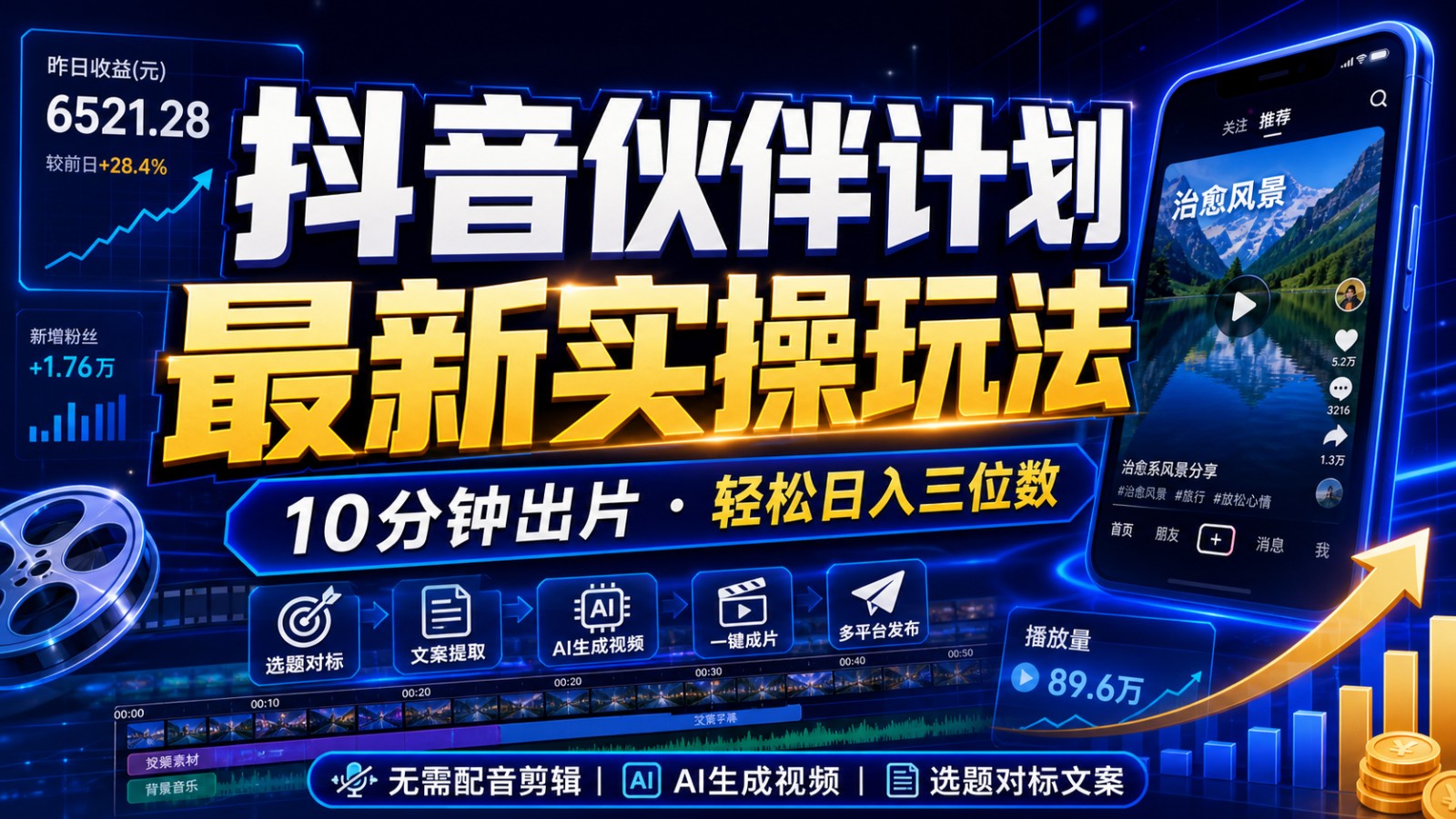 抖音伙伴计划最新暴利玩法,不用找素材和剪辑,10分钟出一条原创视频,轻松日入三位数 20260619150029-6a35598d81554.jpg