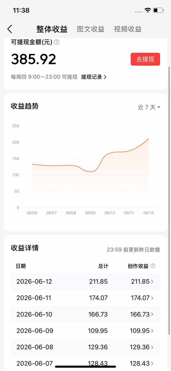 抖音伙伴计划最新暴利玩法,不用找素材和剪辑,10分钟出一条原创视频,轻松日入三位数 20260619150029-6a35598dd757d.jpg