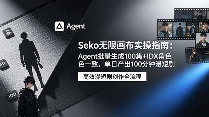 (19006期)Seko无限画布实操指南:Agent批量生成100集+IDX角色一致,单日产出100分钟漫短剧 20260623030027-6a39f6cb7961d.jpg