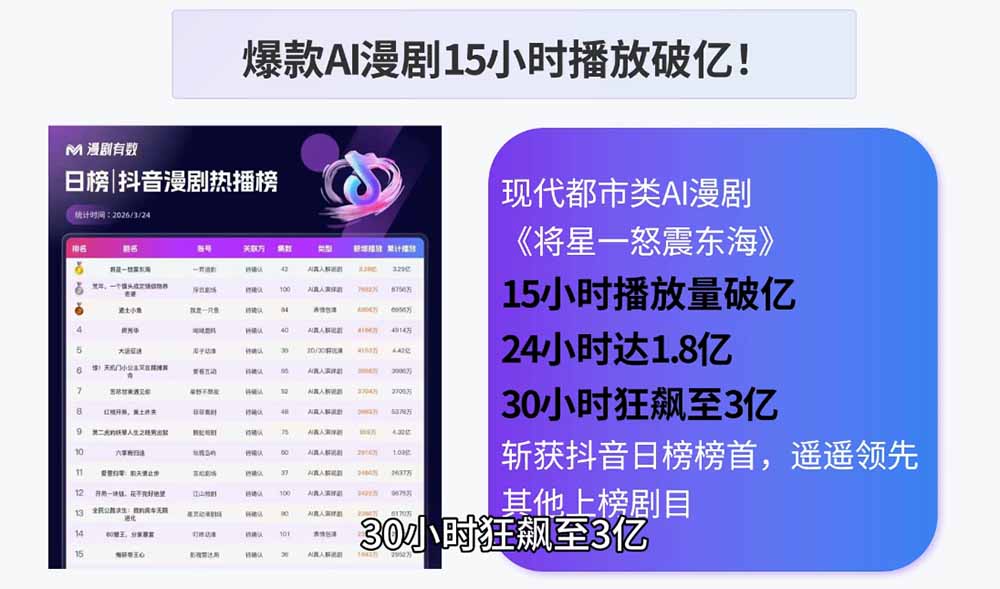 (19020期)AI漫剧制作实战课程:剧本撰写+角色场景+分镜+图生视频,从工具学习到落地实操 20260623150043-6a3a9f9b0d233.jpg
