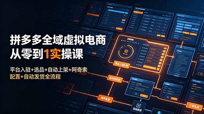 (19139期)拼多多全域虚拟电商从零到1实操课:平台入驻+选品+自动上架+阿奇索配置+自动发货全流程 20260701070051-6a44bb23e87b6.jpg