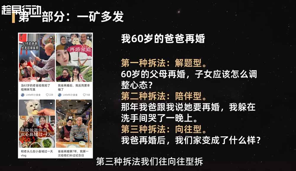 (19332期)2026小红书爆款实战营:15天系统特训|精准账号定位|黄金内容结构|成套素材公式落地教程 20260714050227-6a55c2e37eb04.jpg