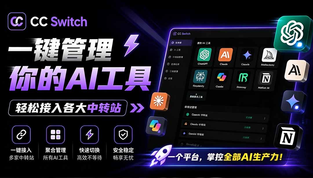 (19335期)一键给Chatgpt、Codex、Claude接入地第三方中转站,CC Switch统一管理你的 AI 编程工具工作流 20260714050244-6a55c2f4d3cc4.jpg