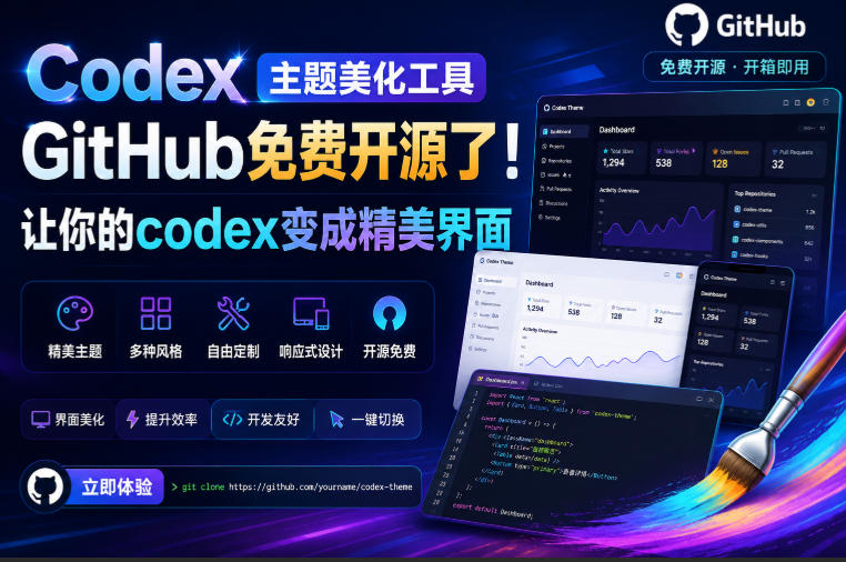 Codex主题美化工具,GitHub免费开源了!让你的codex变成精美界面 20260719050124-6a5c5a2475b4d.jpg