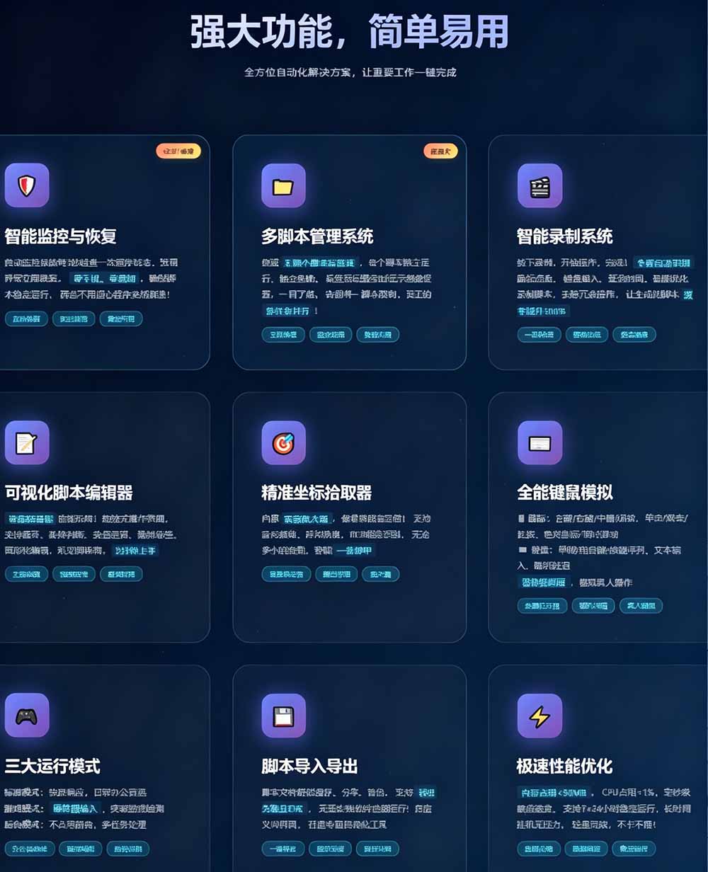 (19423期)专业Windows键鼠自动化工具,免费永久使用,告别重复操作,小白也能快速创建自动化脚本 点点精灵 20260719050153-6a5c5a41b3efb.jpg