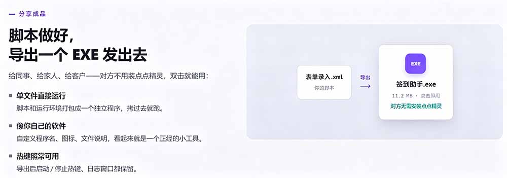 (19423期)专业Windows键鼠自动化工具,免费永久使用,告别重复操作,小白也能快速创建自动化脚本 点点精灵 20260719050154-6a5c5a4209405.jpg