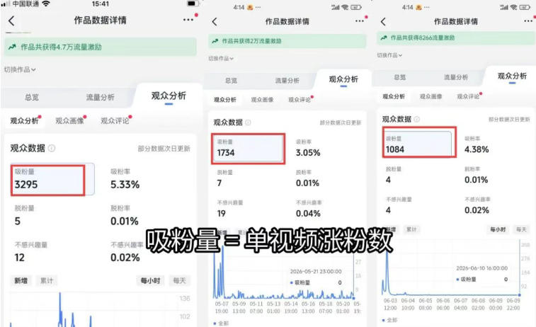 (19441期)短视频矩阵起号涨粉变现训练营|多类目剪辑·矩阵起号·账号出售,0基础无露脸稳涨粉落地变现全课-更新 20260719130151-6a5ccabfb100d.jpg
