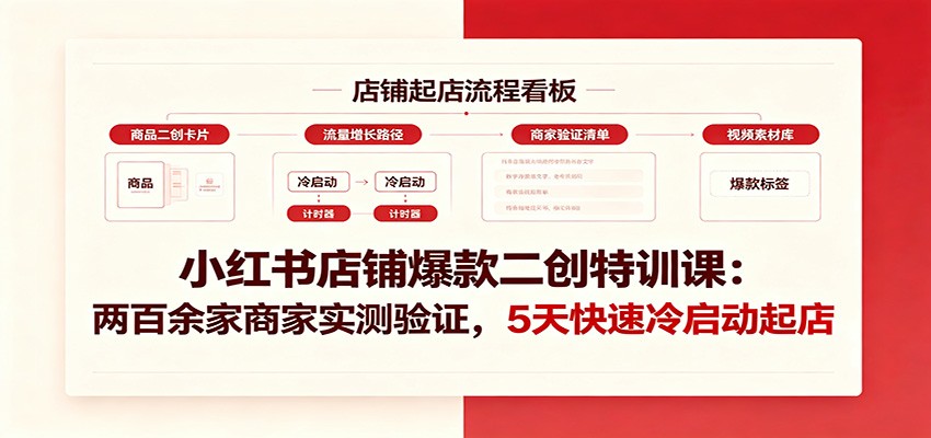 小红书店铺爆款二创特训课:两百余家商家实测验证,5天快速冷启动起店 20260720170033-6a5e543169aac.jpg