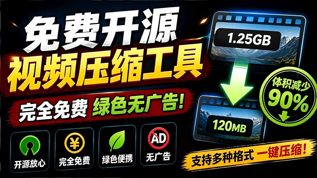 (19495期)Github开源视频压缩瘦身工具,轻松压缩90%,并保持画质清晰,完全免费绿色无广告!VideoSlim 20260723030116-6a6183fc17695.jpg