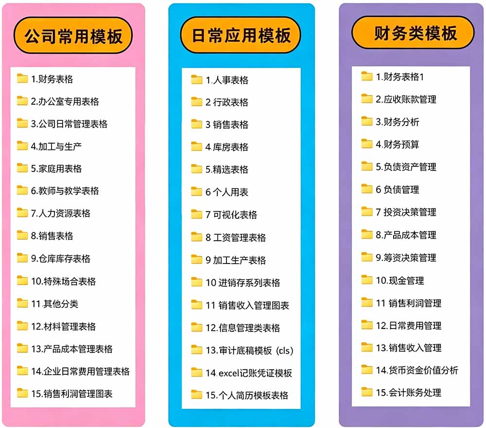 (19530期)自费购买素材合集!超全Excel常用模版系列,分类清晰,共9000+套excel模型合集+个人简历素材 20260724230902-6a63f08ed6bd9.jpg