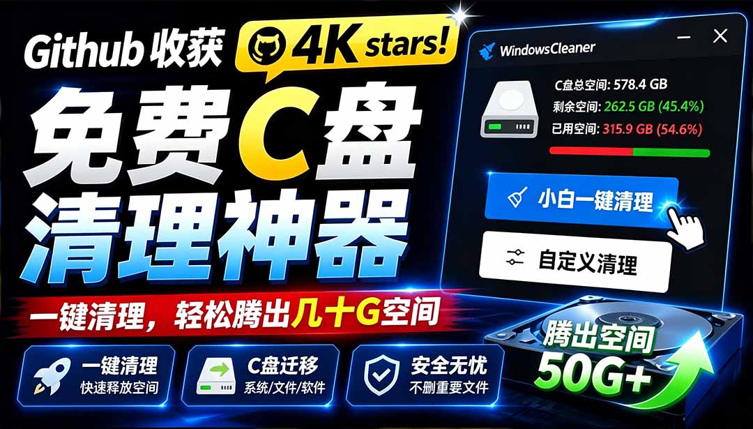 (19528期)Github收获 4K stars!免费C盘清理神器,轻松腾出几十G空间,支持C盘迁移 Windows Cleaner 20260724230913-6a63f099e8d57.jpg