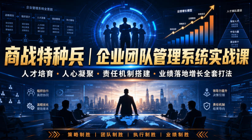 商战特种兵|企业团队管理系统实战课人才培育・人心凝聚・责任机制搭建・业绩落地增长全套打法 20260725010045-6a640abdea26a.jpg