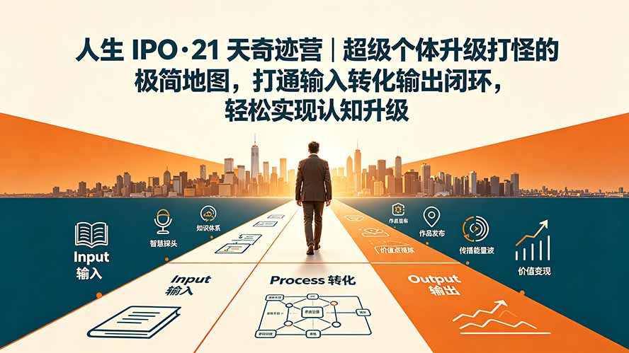 (19532期)人生 IPO-21 天奇迹营|超级个体升级打怪的极简地图,打通输入转化输出闭环,轻松实现认知升级 20260727010216-6a66ae1855c57.jpg