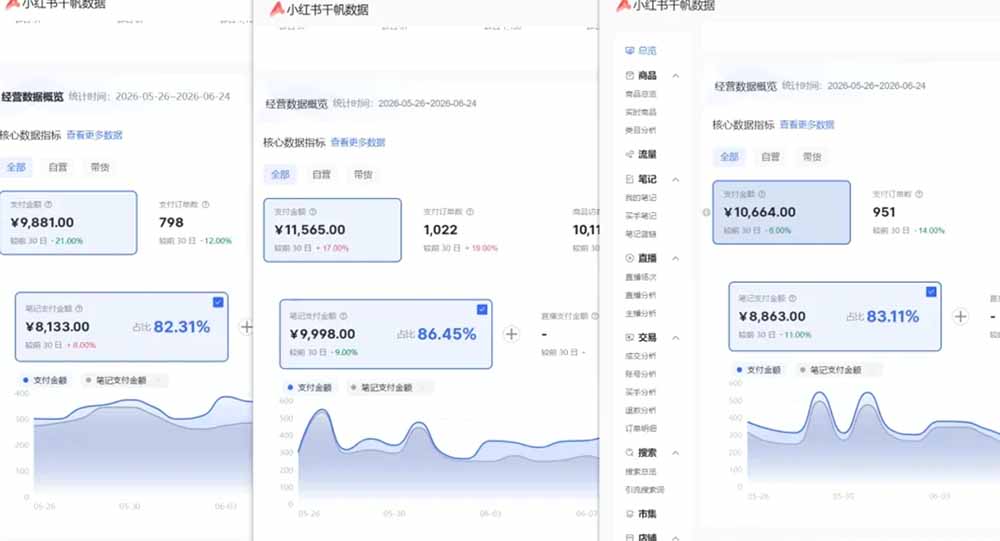 (19548期)76节小红书虚拟矩阵5.0-无水印版本:AI原创虚拟品+4带1自动化AI发笔记+测款怼款双模式(可工作室放大) 20260727030409-6a66caa95fc85.jpg