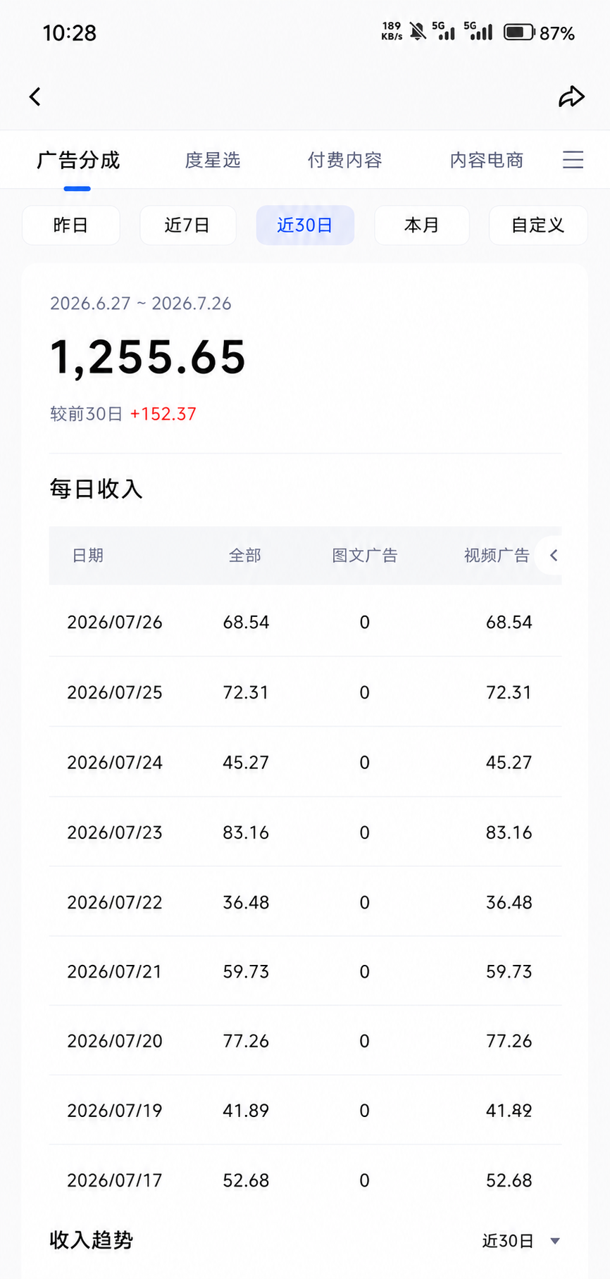 (19574期)头条 百家号 视频号进阶玩法 不用剪辑 5分钟制作一条原创视频分发多平台 日入三位数 20260727110051-6a673a639f385.png