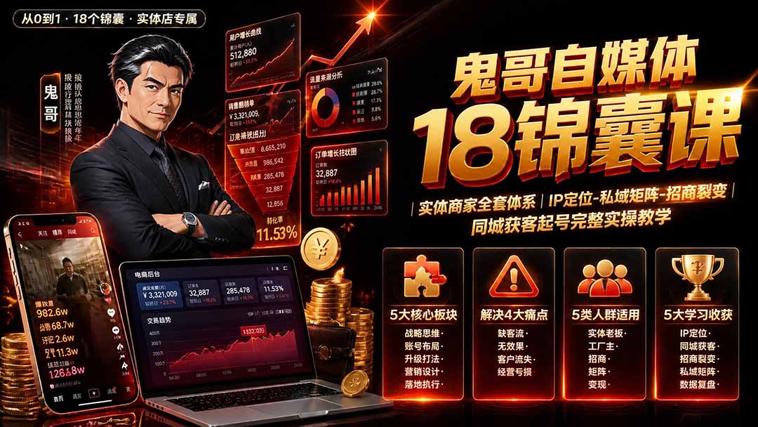 (19632期)鬼哥自媒体18锦囊课|实体商家全套体系|IP 定位-私域矩阵-招商裂变|同城获客起号完整实操教学 20260731110044-6a6c805c48713.jpg