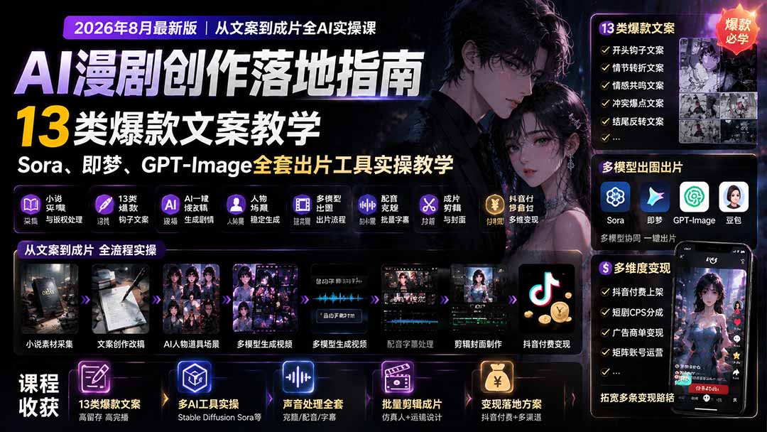 (19691期)AI漫剧创作落地指南|13类爆款文案教学,Sora、即梦、GPT-Image全套出片工具实操教学 20260804030037-6a7155d500c08.jpg