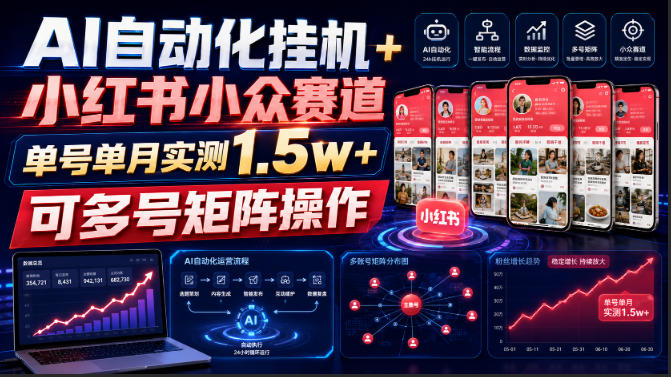 AI自动化挂G+小红书小众赛道,单号单月实测1.5w+,可多号矩阵操作 20260805050049-6a72c38173e93.jpg