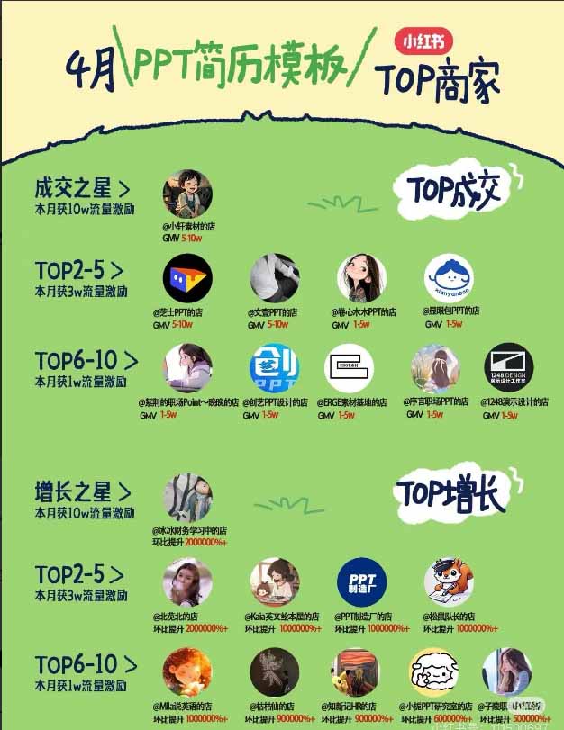 (19712期)小红书虚拟产品14天实战变现营-第7期:需求挖掘×AI+Skill原创×产品矩阵×内容笔记×一人公司进阶×全链路 20260805050235-6a72c3ebc9ac7.jpg