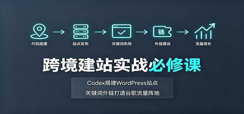 跨境建站实战必修课:Codex搭建WordPress站点,关键词外链打造谷歌流量阵地 20260806070032-6a743110bd06e.jpg