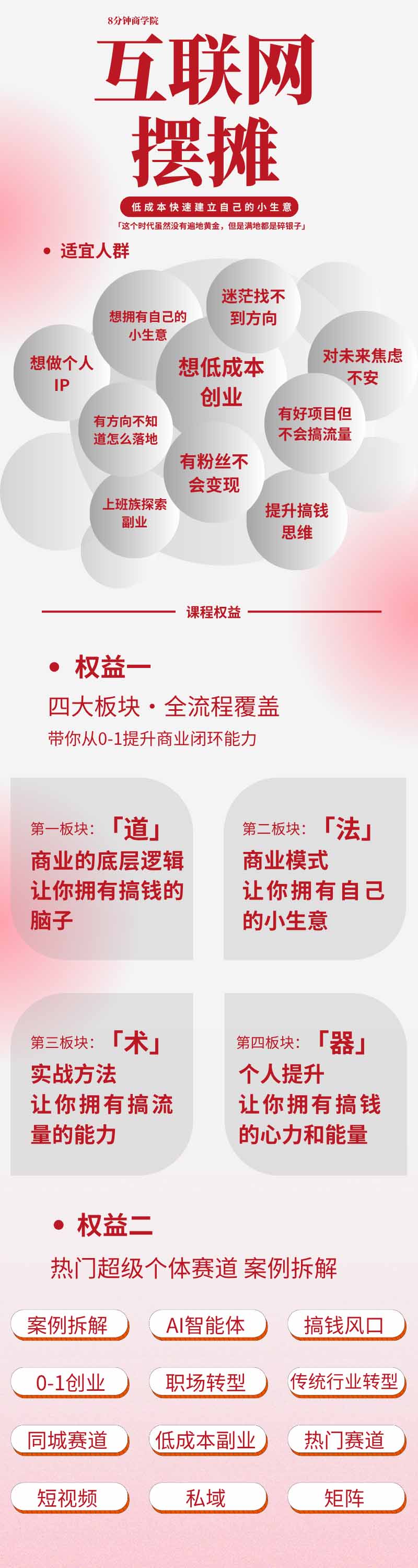 (19738期)AI+新个体创业必修课|道法术器|商业逻辑·小红书流量·AI智能体|低成本打造个人变现小生意全套教学 20260806150151-6a74a1df9d972.jpg