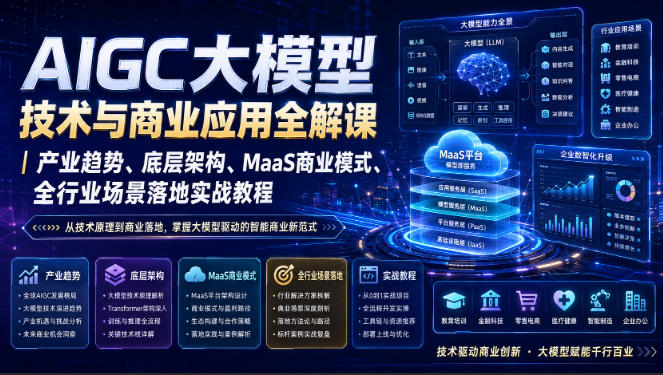 AIGC大模型技术与商业应用全解课|产业趋势、底层架构、MaaS商业模式、全行业场景落地实战教程 20260808030213-6a769c35ee3c8.jpg