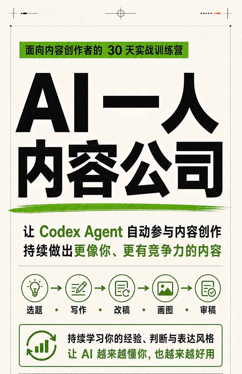 (19812期)AI一人公司|30天实战训练营;Codex Agent自动参与创作全流程,内容流量变现完整实战教学 20260810070112-6a79773863756.jpg