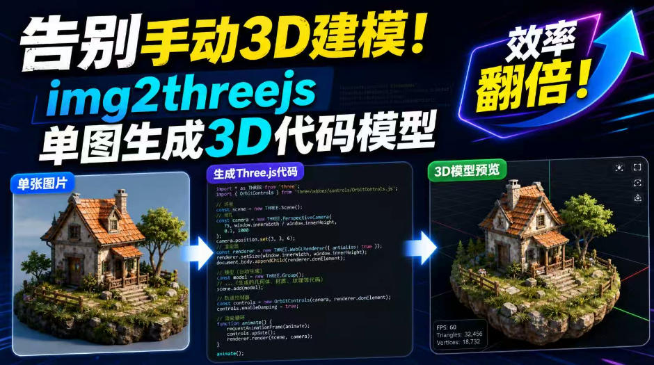 告别手动3D建模!img2threejs单图生成3D代码模型,效率翻倍! 20260812050106-6a7bfe120b329.jpg